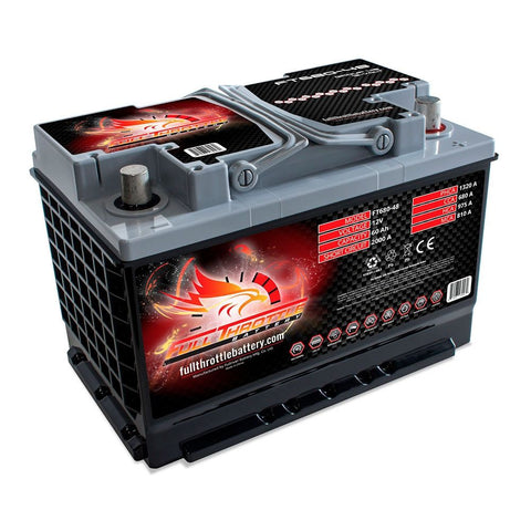 FULL THROTTLE FT680-48 CAR BATTERY 60Ah 680A